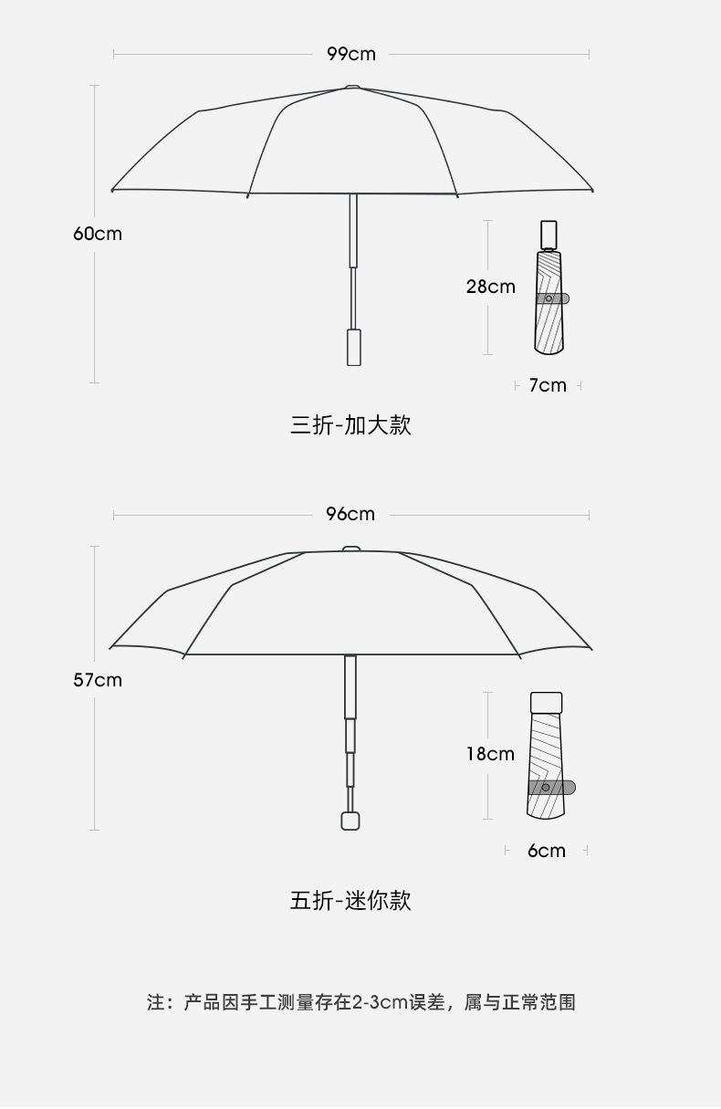 一键复制_20220223050719