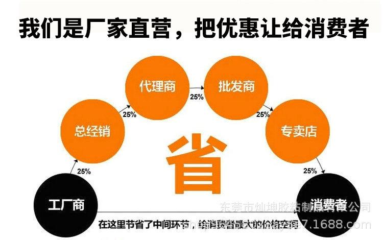 详情页.jpg