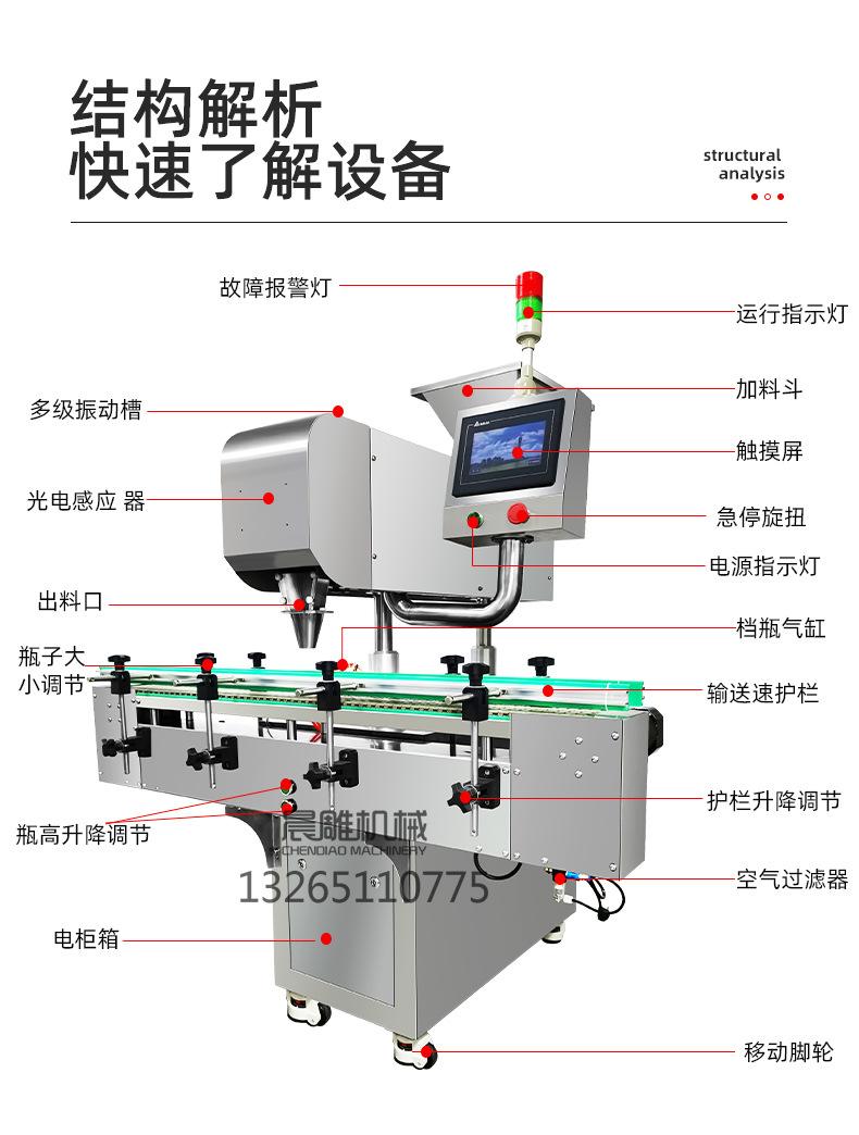 4通道电子数粒机_04