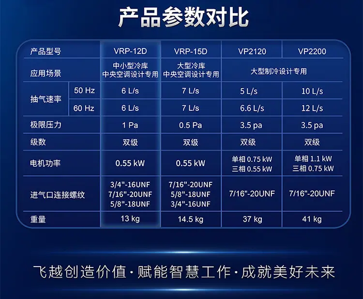 VRP--12D 真空泵 (3).jpg