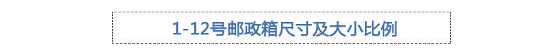 描述3