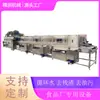 Máquina de Limpeza por Jato de Alta Pressão Totalmente Automática para Remoção de Manchas de Óleo de Cestas de Giro Cesta Plástica para Produtos de Carne Máquina de Lavar Cestas Fabricante