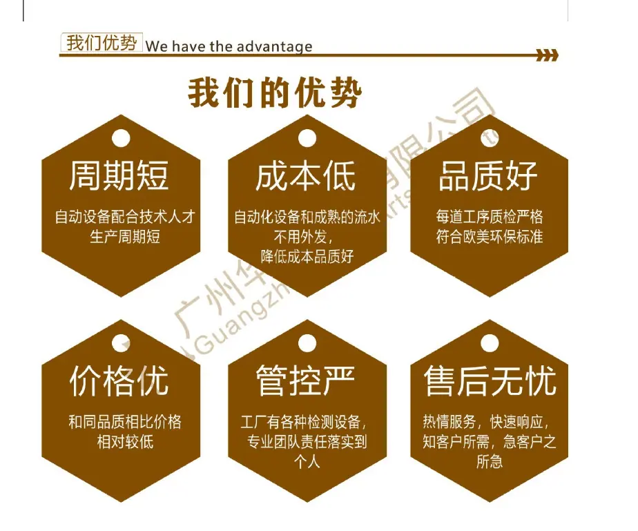 优势