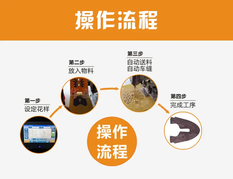 操作流程.jpg