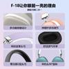 Auriculares Bluetooth Montados en la Cabeza F-18 Auricular Inalámbrico Retráctil Plegable Graves Potentes para Gaming E-Sports Oficina Artículo de Venta Caliente Transfronterizo