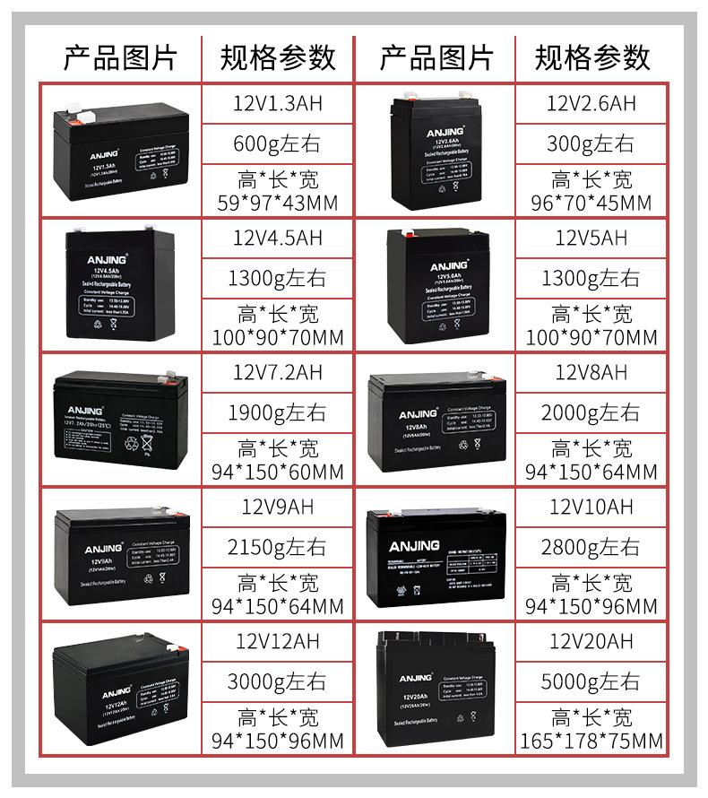 12v图片.png