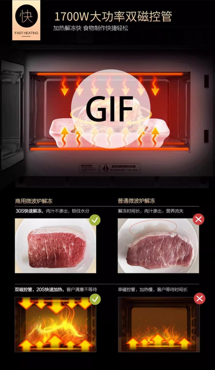 美的商用微波炉_06