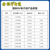 Fio Flexível Multicabo de Núcleo Único Jin Lianyu para Motorhome 0,3 0,5 0,75 1 Quadrado Fio de Alimentação Eletrônico Linha de Sinal de Controle