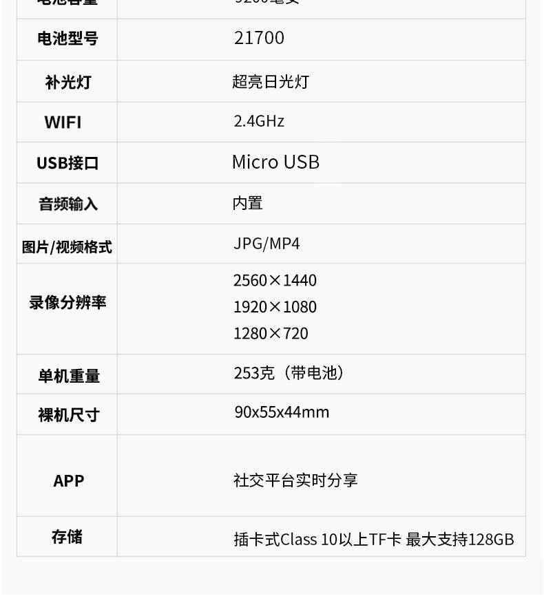 S1家用相机详情页-阿里巴巴_17