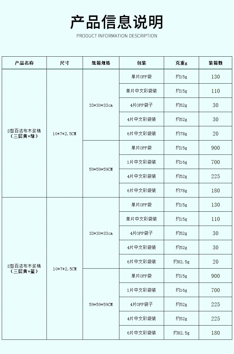 S型木浆棉.jpg