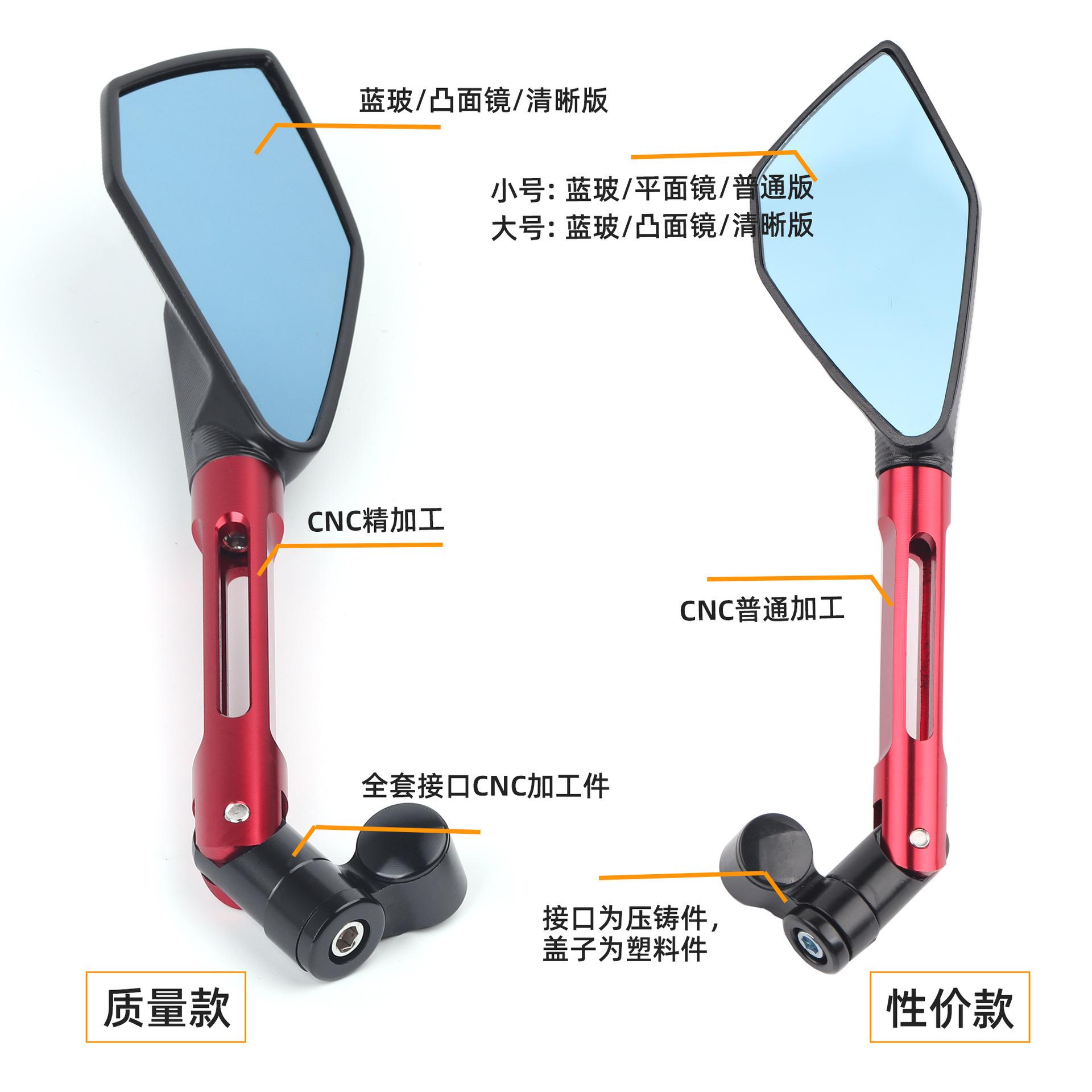 对比