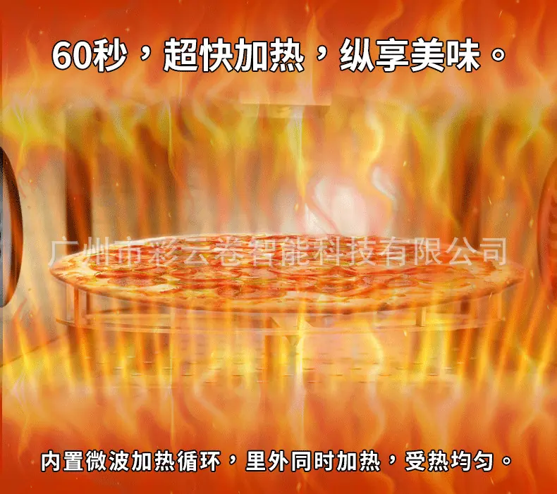 25.12.1冷冻款披萨机详情页中文_02.png