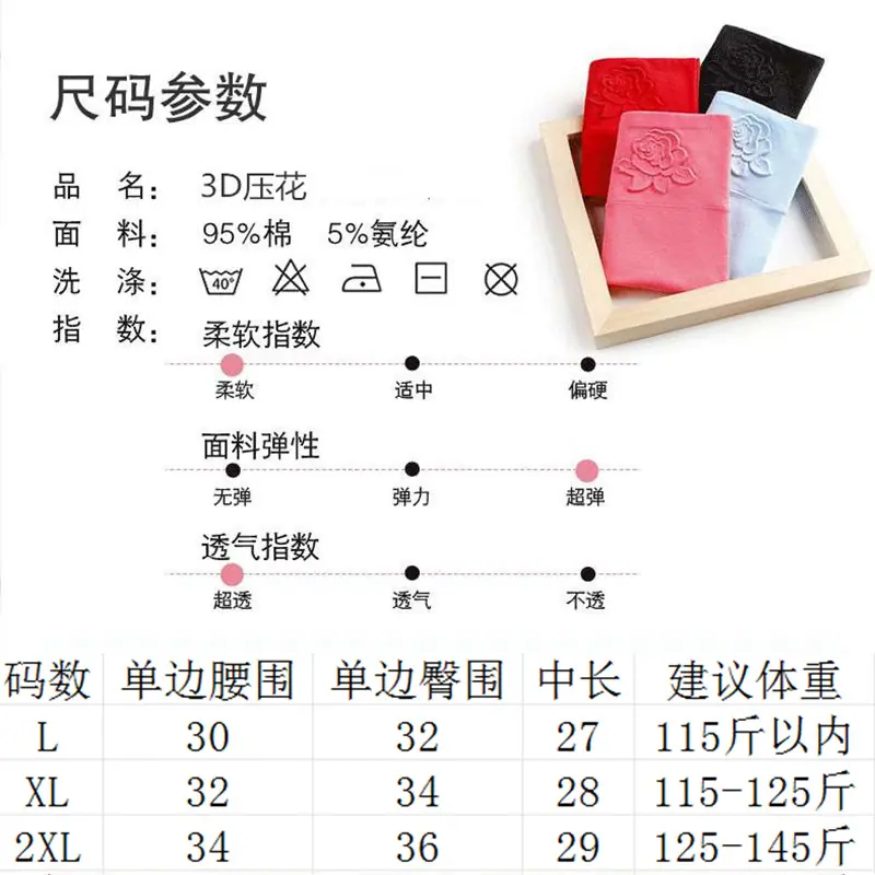 荷花更改好的新尺寸表.jpg