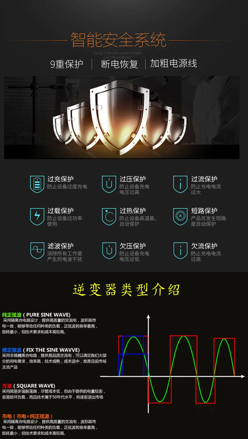10.1保护和类型