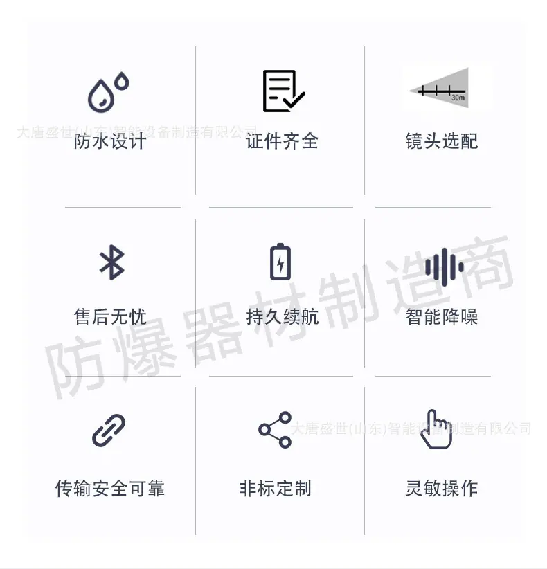 阿里巴巴---防爆器材制造商--本安球机----详情页_02