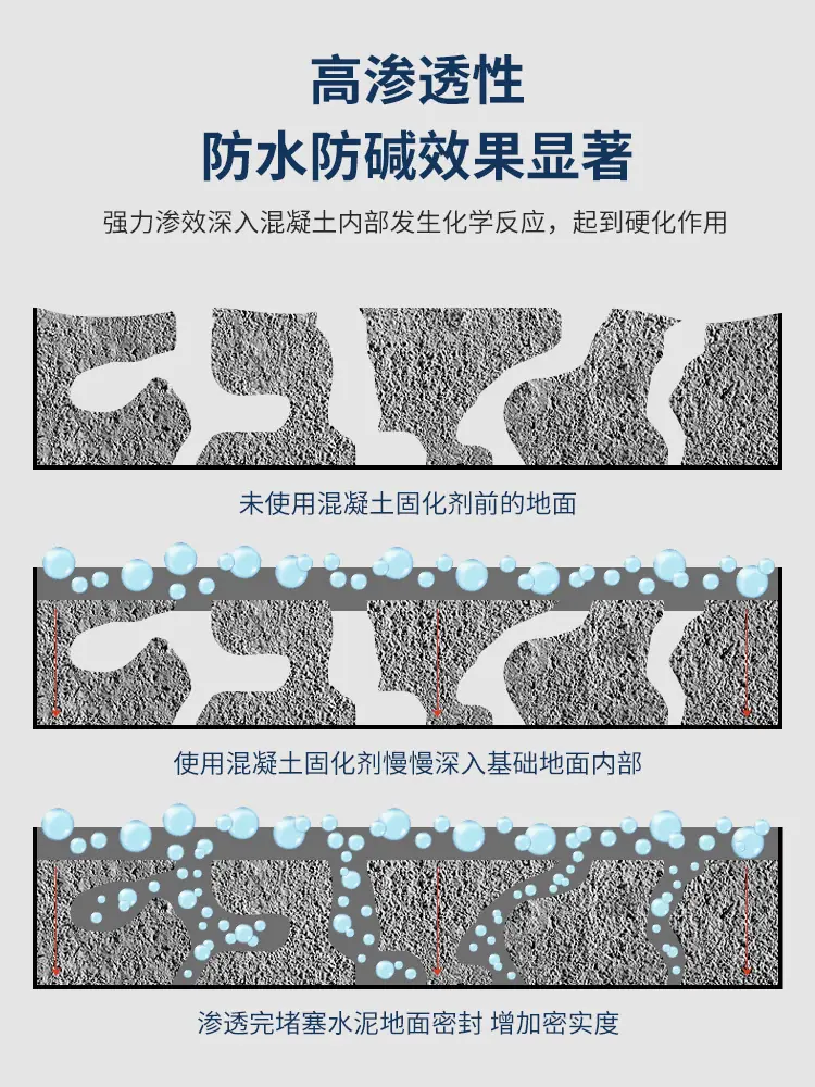 固化剂详情_04.jpg