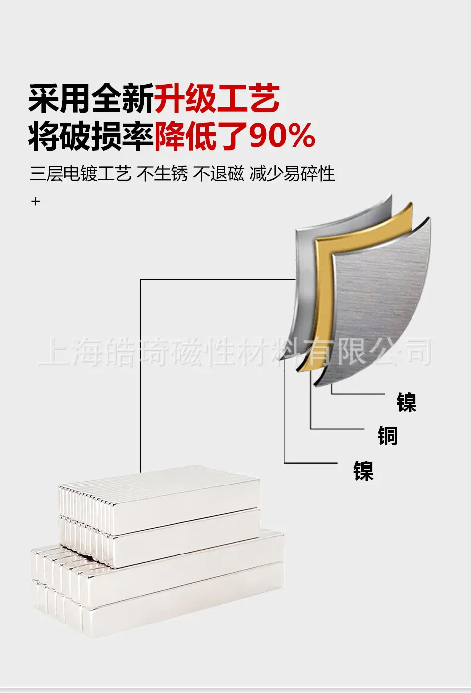 长方形形磁铁详情页_05.jpg