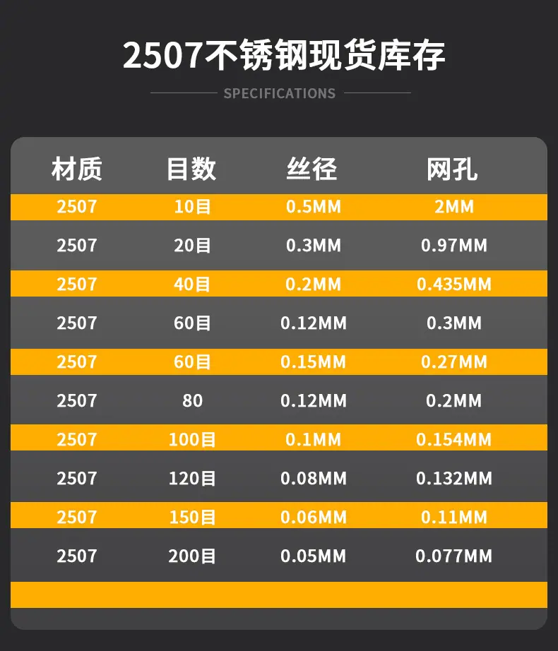 双相不锈钢网_09