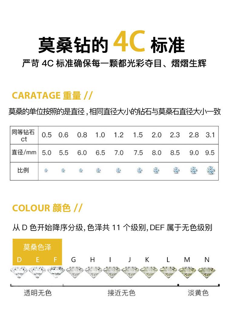 淘宝详情公版_05.jpg