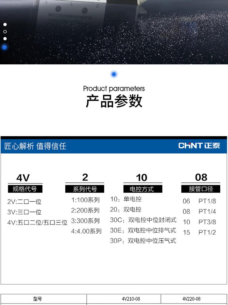 正泰4V210-08电磁阀详情页套版_02.jpg