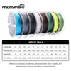 Linha de Pesca PE de 4 Fios 100m Linha Principal Linha Secundária para Pesca em Mar, Linha Trançada Dyneema Atacado, Fornecimento Transfronteiriço