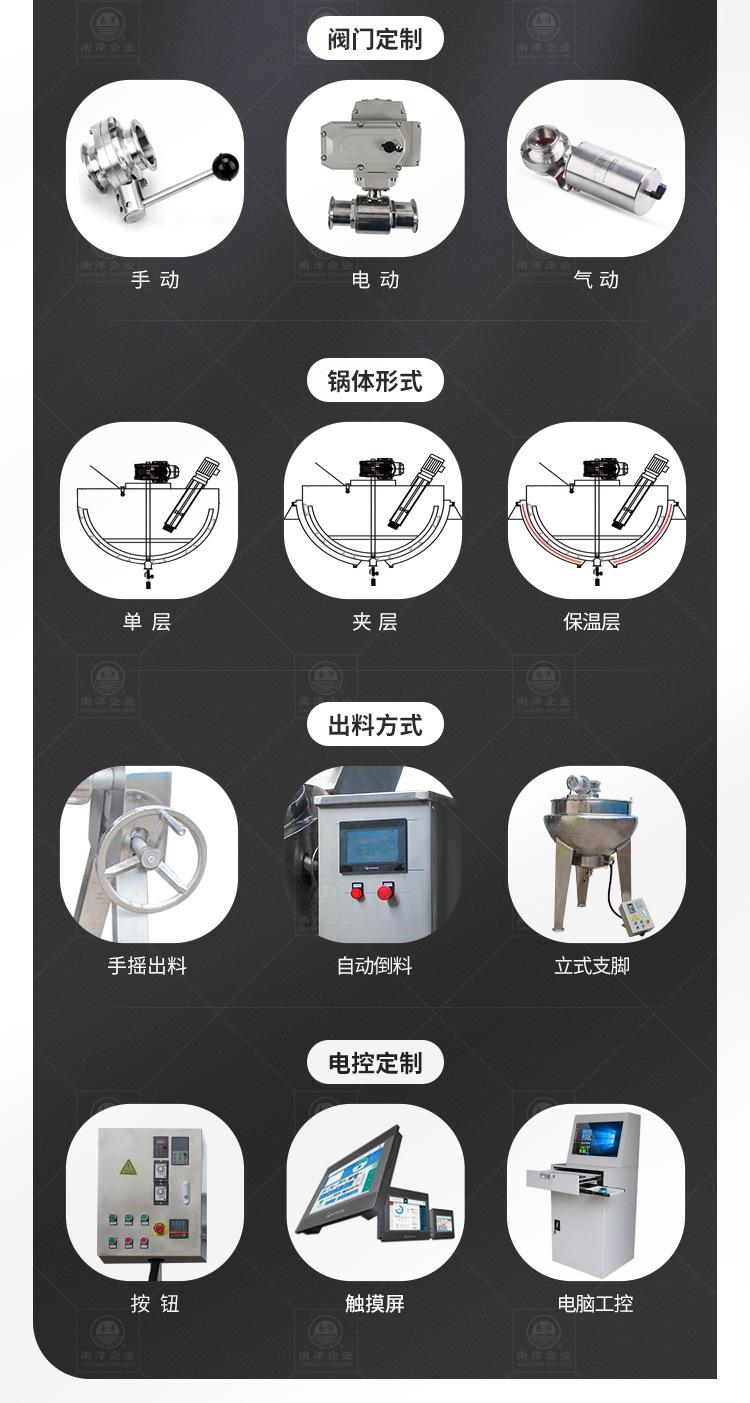 南洋夹层锅——自动倒料、蒸汽，底部搅