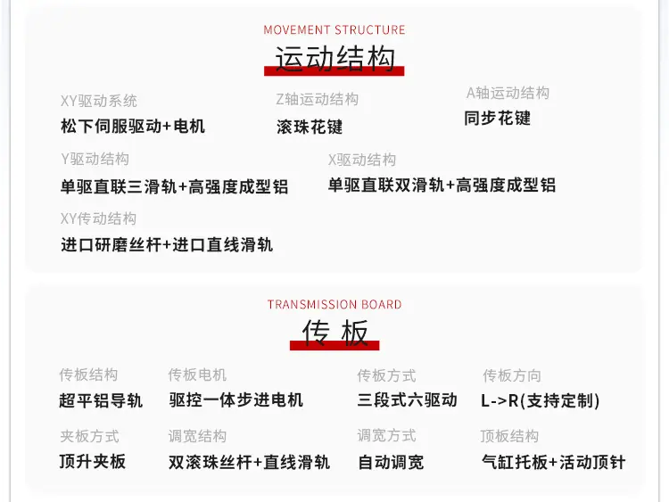 超星店立式贴片机详情页1_16.jpg