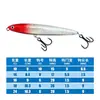 Isca Wanhe Flying Ghost Sinking Pencil, Segunda Geração, 10g, 14g, 18g, 24g, para arremesso de longa distância, eficaz para capturar vários tipos de peixes, incluindo carpa prateada e perca
