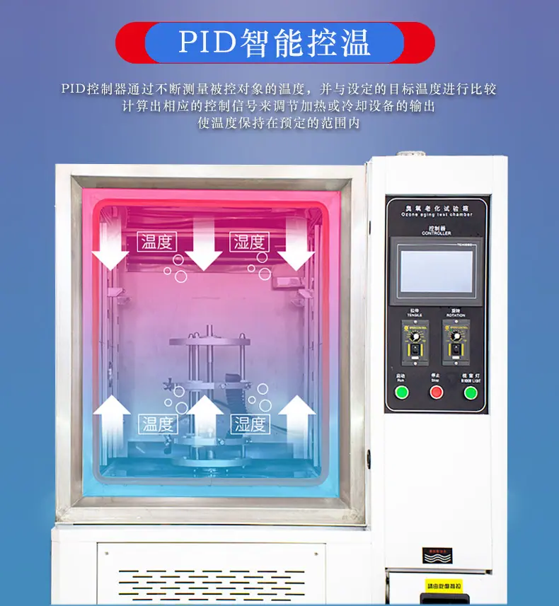 臭氧老化试验箱海报4.jpg