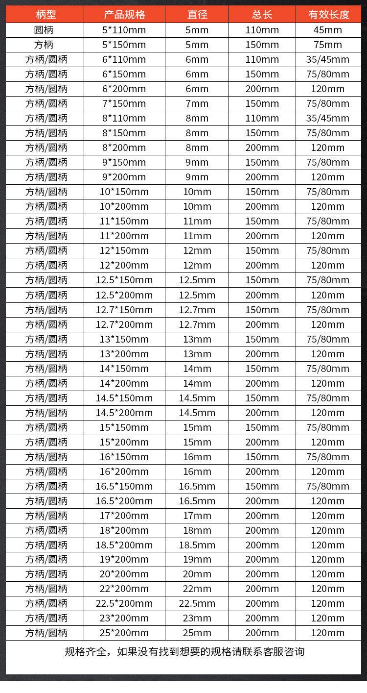 2aafce430e983e5bc4044095662cf3