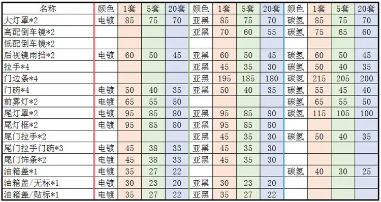 价格.png