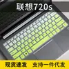 Para Lenovo ThinkBook 14(0CCD) Película para teclado de notebook de 14 polegadas décima geração i5-10210U