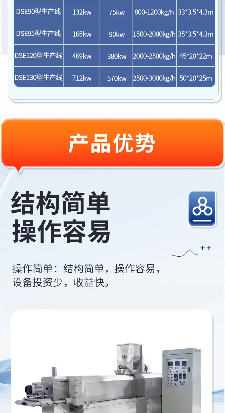 宠物食品生产线_09.jpg