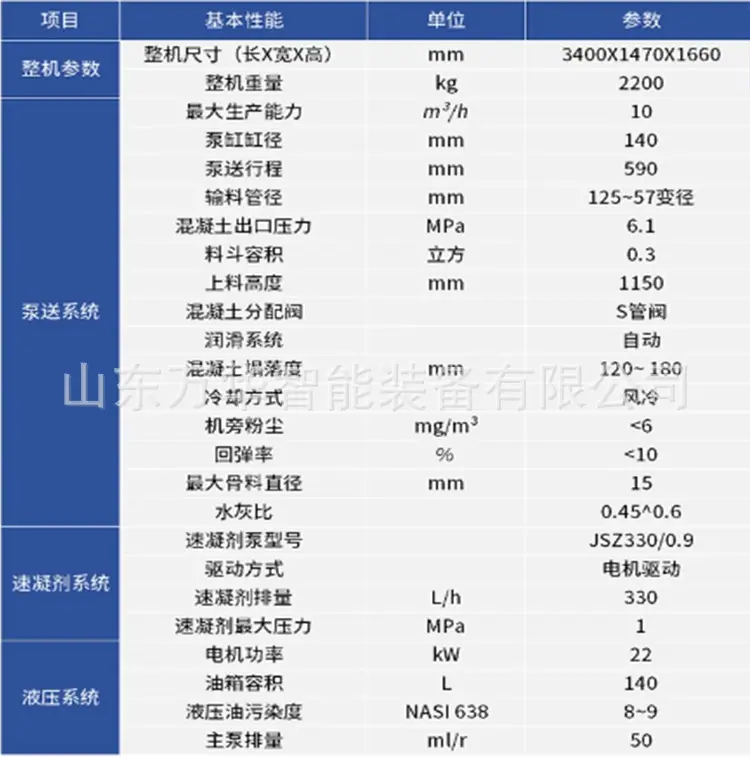 混凝土喷射机 (7).jpg