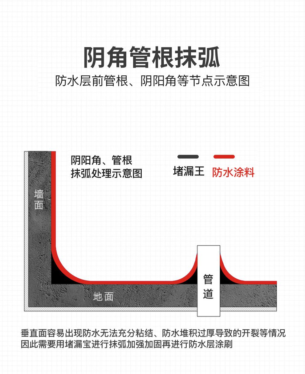 堵漏王-230207_06.jpg