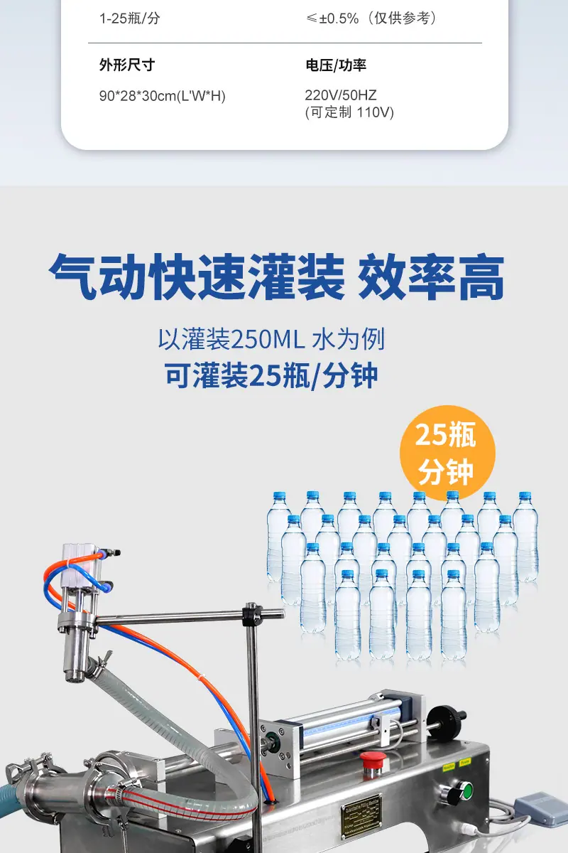 膏体-半自动灌装机详情页-中文_06.jpg