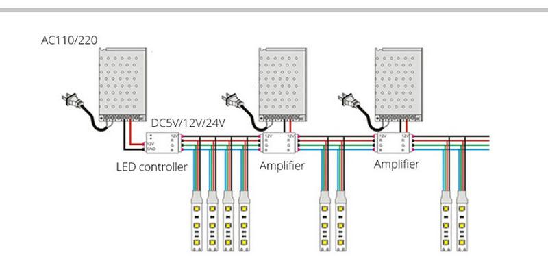 Hf22f691c0a1d4fa8978c43643f328