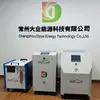 Máquina de Eliminación de Carbono de Hidrógeno y Oxígeno Eliminación de Carbono del Motor Ccg1500 Máquina de Eliminación de Carbono de Micromoléculas de Hidrógeno y Oxígeno Suministro Directo del Fabricante