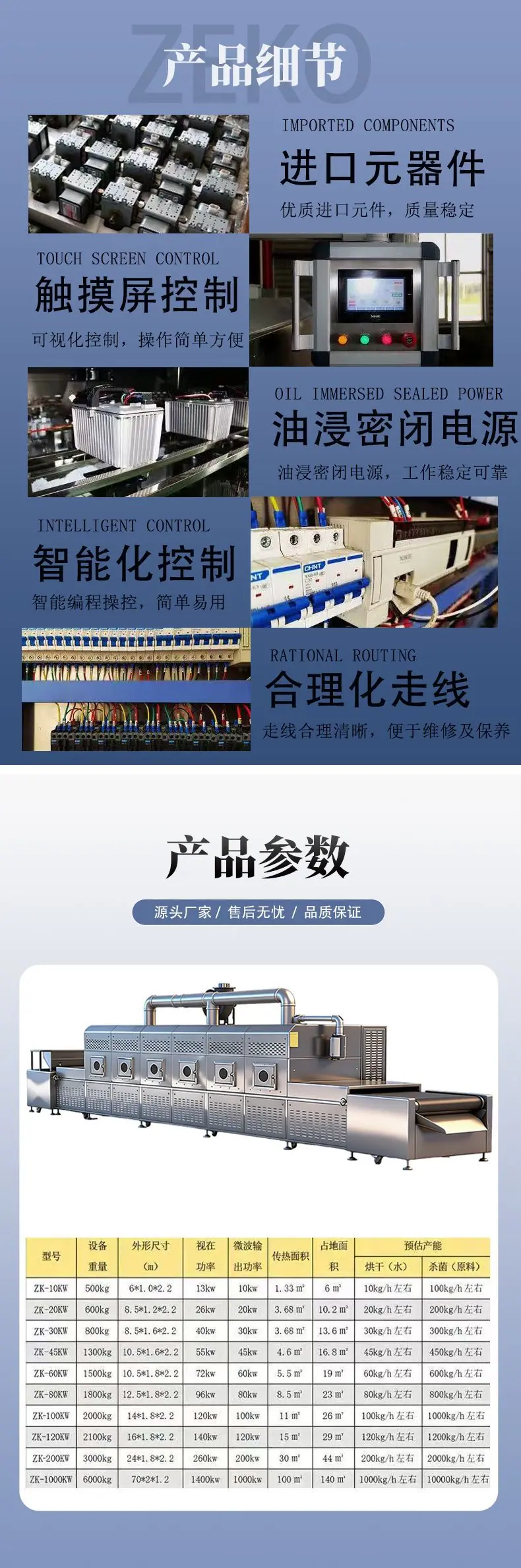 微波详情页3