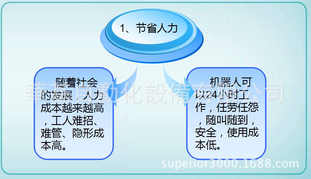 QQ图片20170509092353