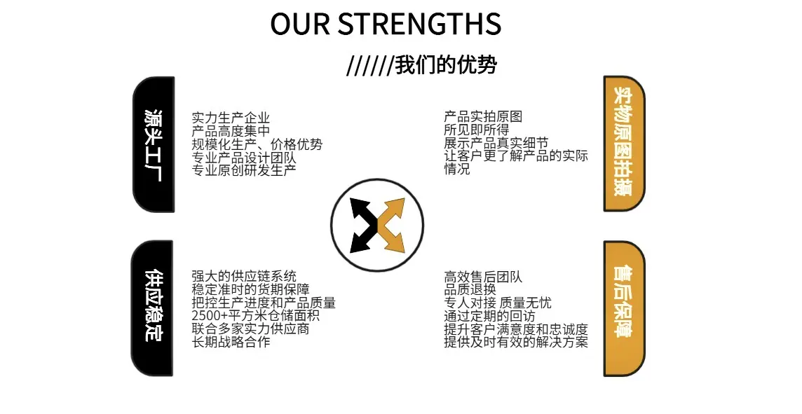 优势