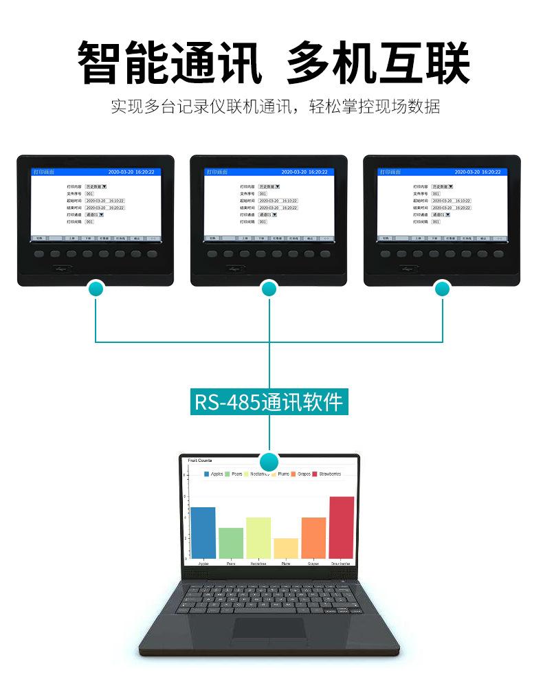 无纸记录仪6000C详情页_015.jpg