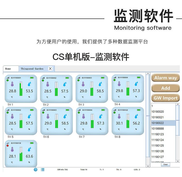检测平台图1