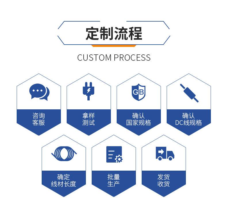 详情页-君辰科技-电源适配器_09