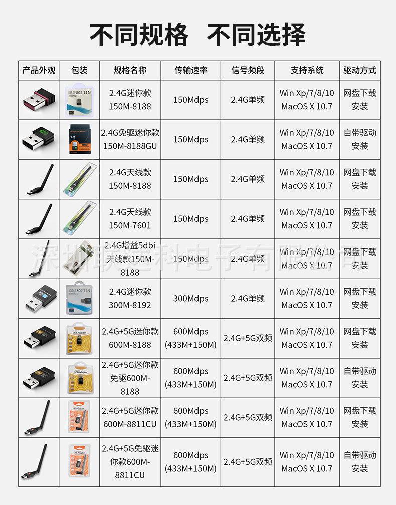 USB详情页_06.jpg