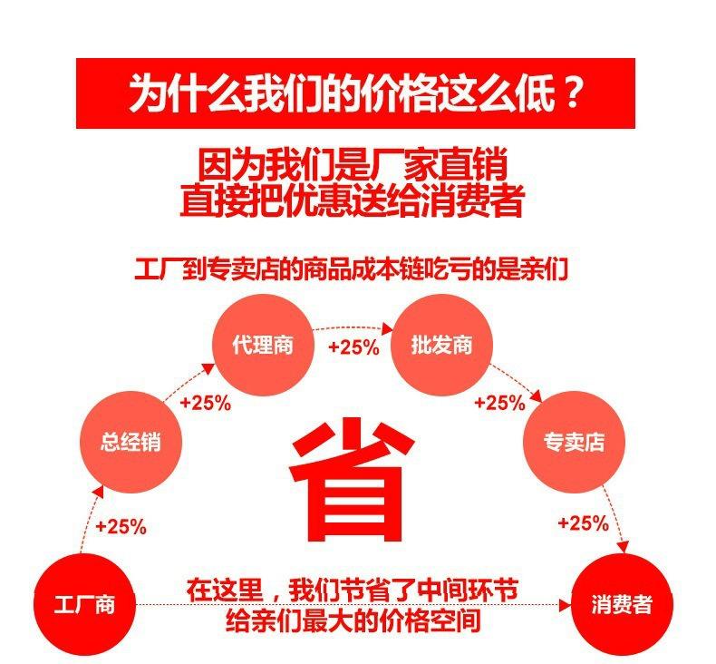 男士洗漱包