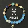 Popular Transfronterizo Europeo y Americano Ocho Planetas y Doce Constelaciones Ágata Explosión Piedra Natural Acero Inoxidable Colgante Pulsera Venta al Por Mayor