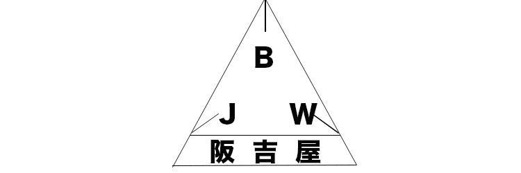 biao-1
