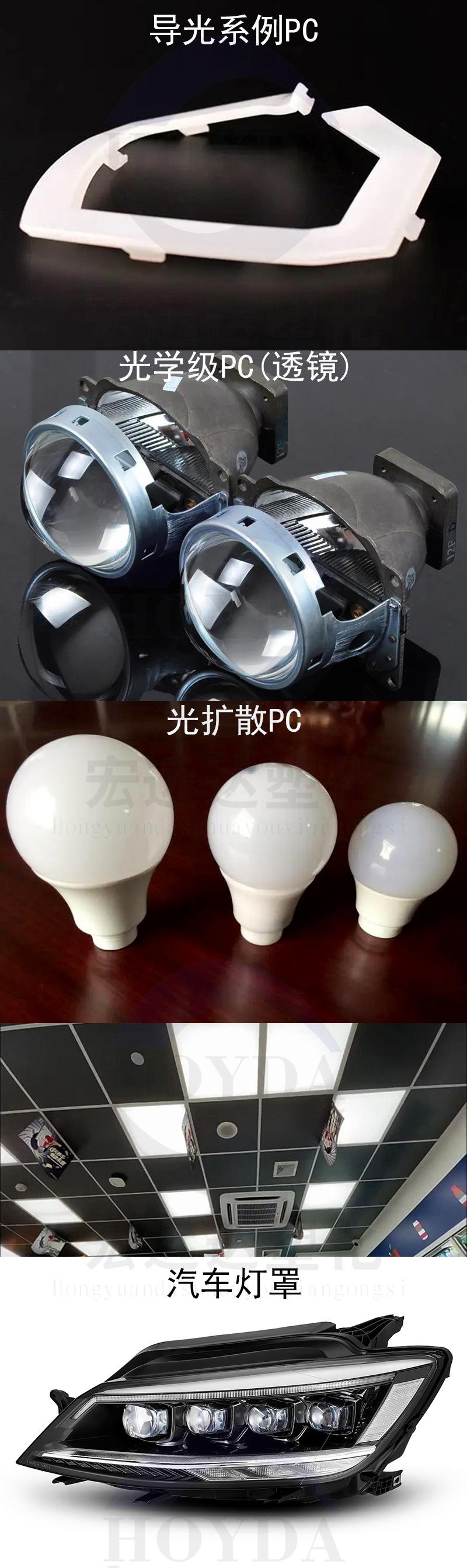科思创PC及PC合金-祥情页-03.jpg