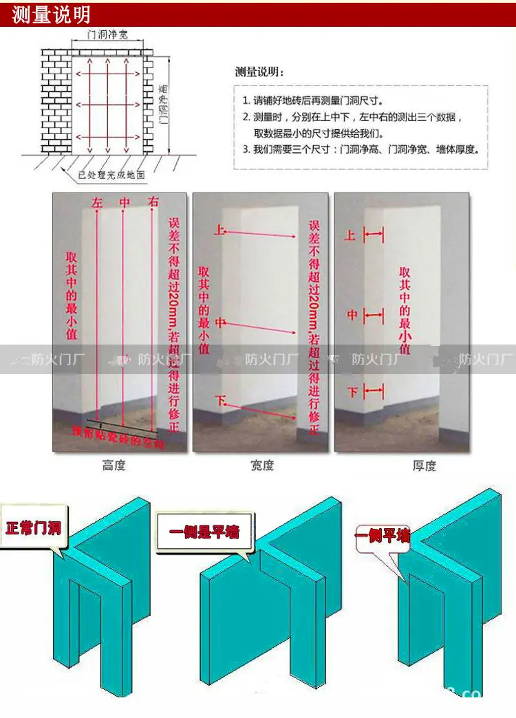 测量说明